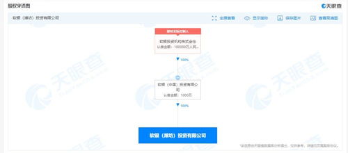 專業(yè)商務(wù)咨詢 助力企業(yè)決策與業(yè)務(wù)增長(zhǎng)